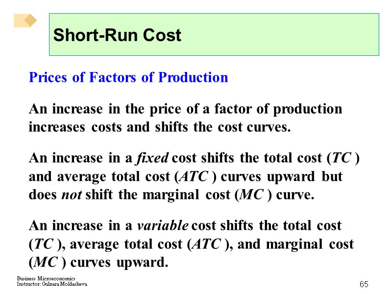 65 Short-Run Cost Prices of Factors of Production An increase in the price of